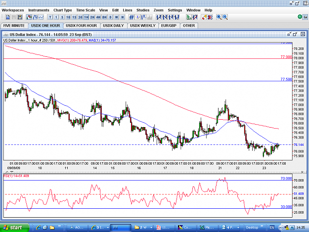 Click to Enlarge

Name: USDX-1HOUR-23SEP.PNG
Size: 70 KB