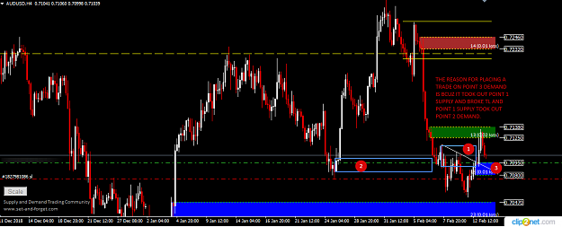 Click to Enlarge

Name: AUDUSD H4 EXPLIAN 13TH FEB.png
Size: 39 KB