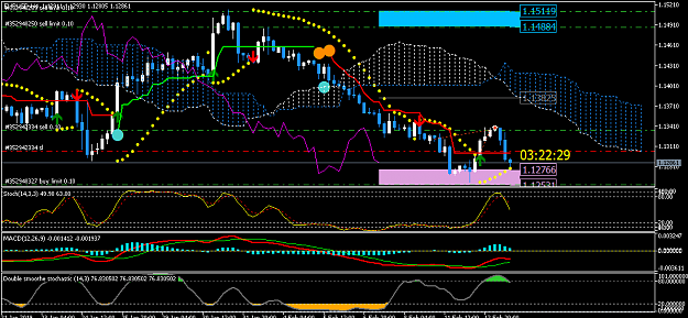 Click to Enlarge

Name: EURUSDH4.png
Size: 32 KB