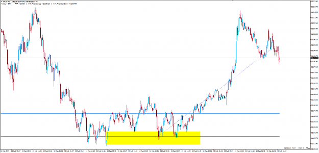 Click to Enlarge

Name: dax wed.png
Size: 64 KB