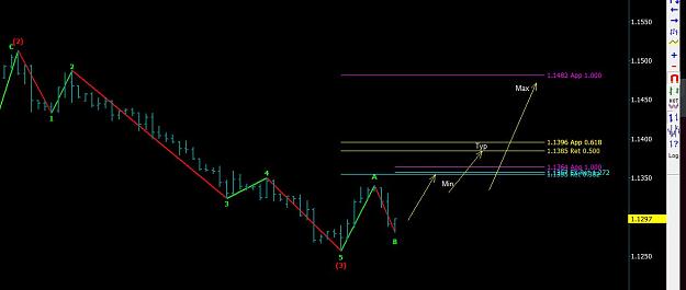 Click to Enlarge

Name: EURUSD.JPG
Size: 55 KB