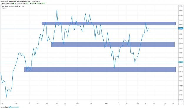 Click to Enlarge

Name: DXY.png
Size: 160 KB
