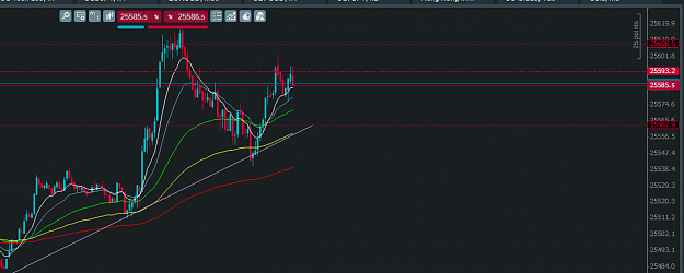 Click to Enlarge

Name: dow_sell.png
Size: 42 KB