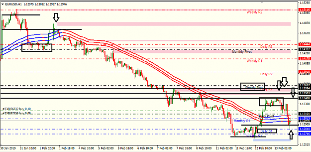 Click to Enlarge

Name: eur usd h1.png
Size: 34 KB