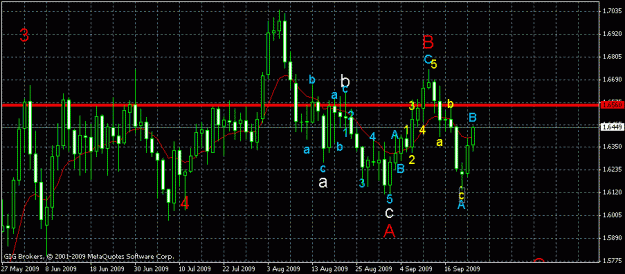 Click to Enlarge

Name: gbp d1.gif
Size: 18 KB