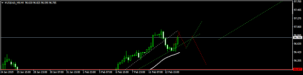 Click to Enlarge

Name: #US$indx_H9H4.png
Size: 18 KB