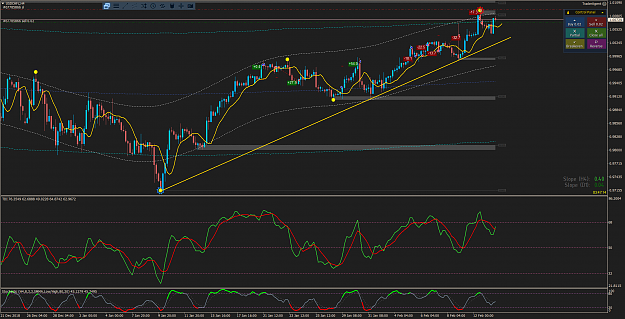 Click to Enlarge

Name: USDCHFcH4.png
Size: 120 KB