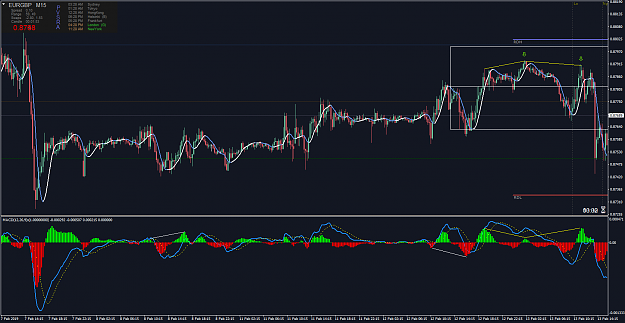 Click to Enlarge

Name: EURGBPM15 1202r.png
Size: 75 KB