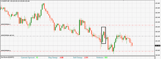 Click to Enlarge

Name: eurjpy.PNG
Size: 16 KB