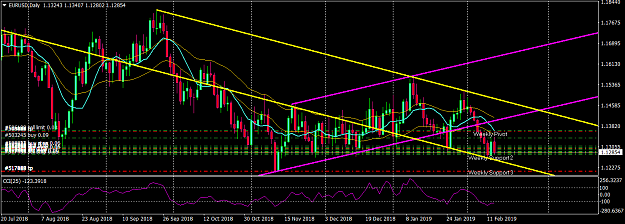 Click to Enlarge

Name: EURUSDDaily ff1302.png
Size: 69 KB
