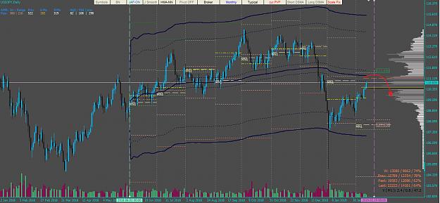 Click to Enlarge

Name: USDJPY_02-13-2019.jpg
Size: 442 KB