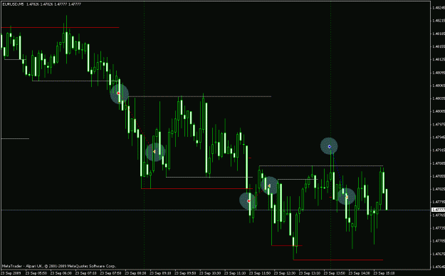 Click to Enlarge

Name: 20090923 chart.gif
Size: 20 KB