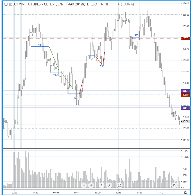 Click to Enlarge

Name: YM 2019.02.13.PNG
Size: 72 KB