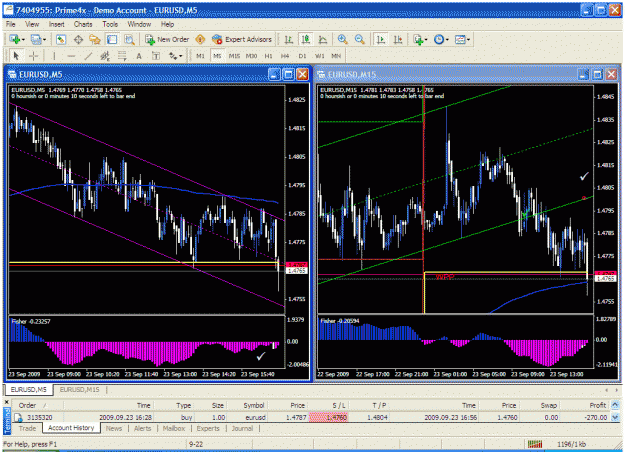 Click to Enlarge

Name: eur14.gif
Size: 59 KB