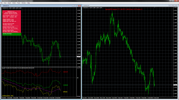 Click to Enlarge

Name: eurusd-h1-fxcm-australia-pty.png
Size: 146 KB
