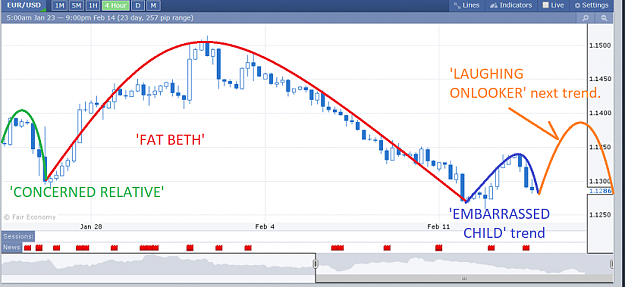 Click to Enlarge

Name: Chart2.png
Size: 109 KB