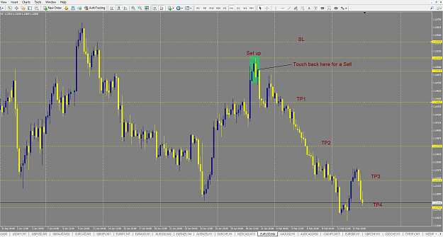 Click to Enlarge

Name: FX Cyborg EURUSD H4 Sell Jan 31.png
Size: 60 KB