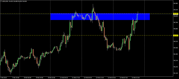 Click to Enlarge

Name: USDXM30.png
Size: 60 KB