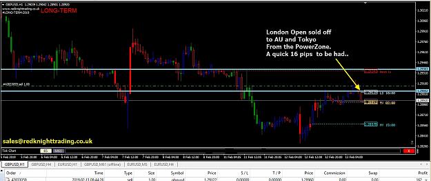 Click to Enlarge

Name: London sold off Feb 13-2019.jpg
Size: 313 KB
