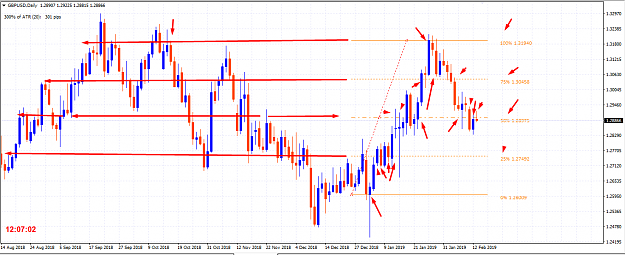 Click to Enlarge

Name: how smart move market follow querter orderblock.png
Size: 56 KB