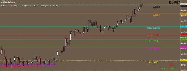 Click to Enlarge

Name: USDJPY.jpg
Size: 91 KB
