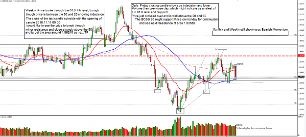 Click to Enlarge

Name: GPBNZD.PNG
Size: 107 KB