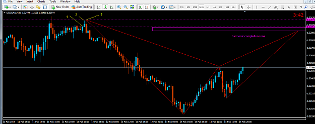 Click to Enlarge

Name: usdcad fxcyb.png
Size: 50 KB