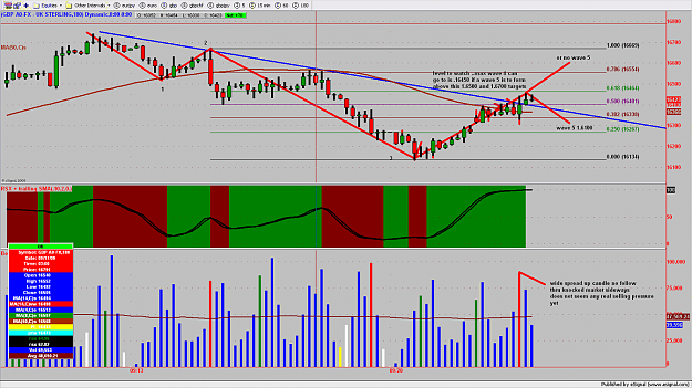 Click to Enlarge

Name: chart659.png
Size: 198 KB