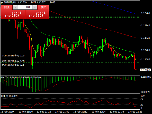 Click to Enlarge

Name: EURUSDM1.png
Size: 36 KB