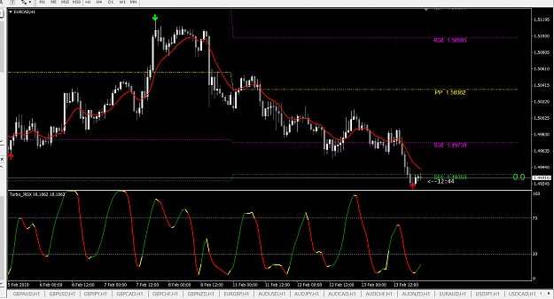 Click to Enlarge

Name: EURCAD 1H.png
Size: 43 KB