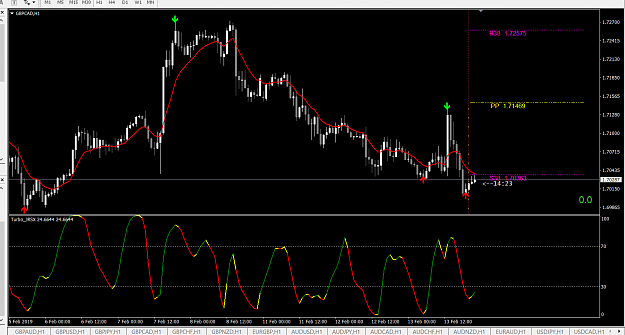 Click to Enlarge

Name: GBPCAD 1H.png
Size: 42 KB