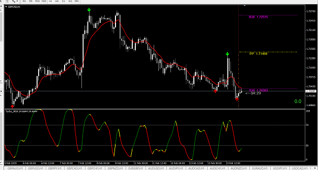 Click to Enlarge

Name: GBPCAD 1H.png
Size: 42 KB