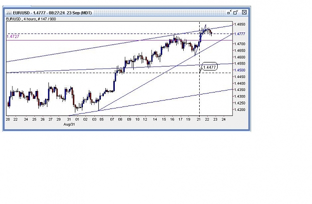 Click to Enlarge

Name: eur usd sep 23.JPG
Size: 68 KB