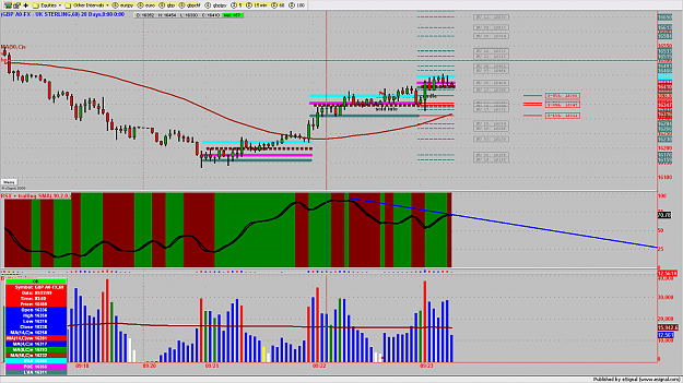 Click to Enlarge

Name: chart660.png
Size: 207 KB