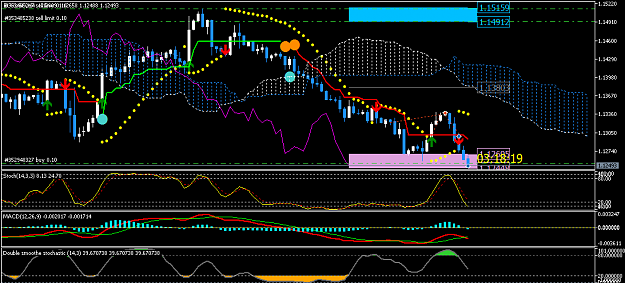 Click to Enlarge

Name: EURUSDH4.png
Size: 31 KB