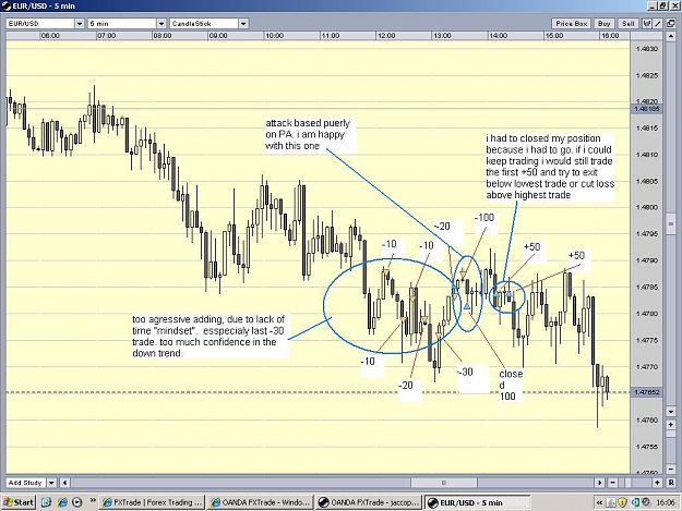Click to Enlarge

Name: oanda chart 23-09.JPG
Size: 128 KB