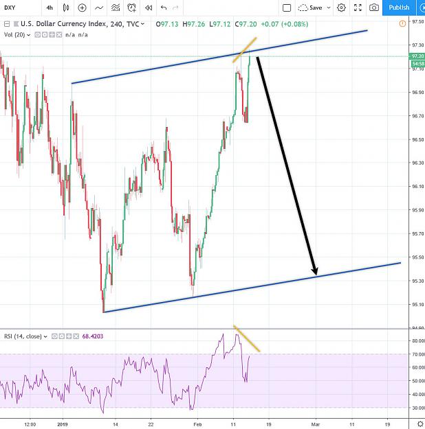 Click to Enlarge

Name: dxy pp.jpg
Size: 185 KB