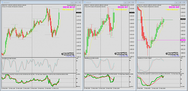 Click to Enlarge

Name: DE30 Week 07 Feb 13 NYO reversed the setup.png
Size: 68 KB