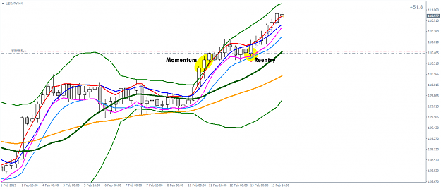 Click to Enlarge

Name: momentum2.png
Size: 47 KB