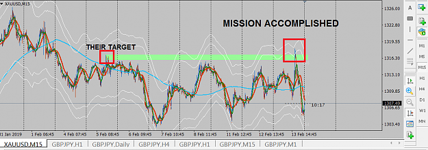 Click to Enlarge

Name: GOLD FINAL OUTCOME.png
Size: 70 KB
