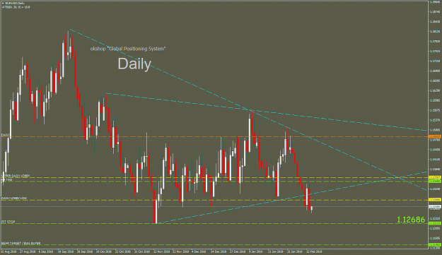 Click to Enlarge

Name: EURUSDDaily.png
Size: 61 KB
