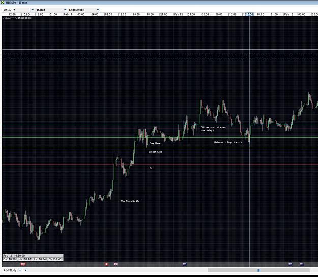 Click to Enlarge

Name: USDJPY_20190212_1630_Lo_15min_01_06.jpg
Size: 574 KB