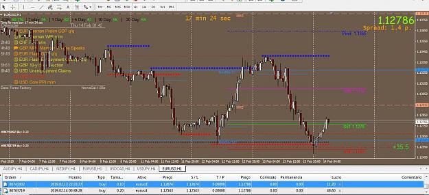 Click to Enlarge

Name: here.we.go.EURUSD.jpg
Size: 201 KB
