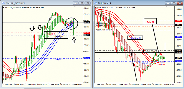Click to Enlarge

Name: eur usd 5M.png
Size: 52 KB