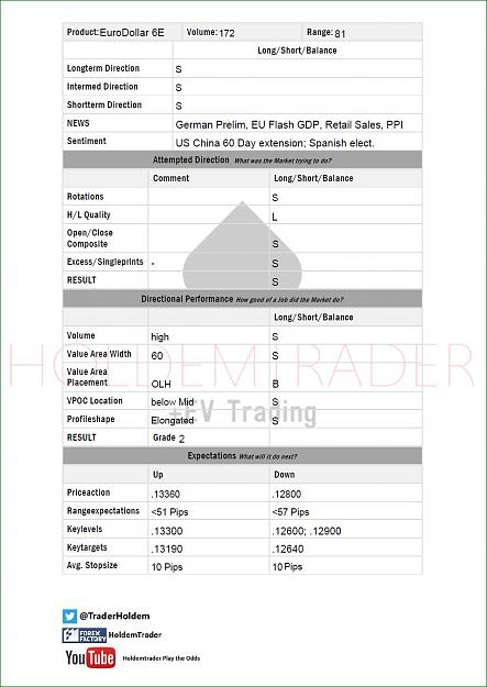Click to Enlarge

Name: EuroDollar Preview.JPG
Size: 152 KB