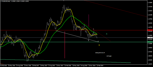 Click to Enlarge

Name: EURUSDDaily.png
Size: 42 KB