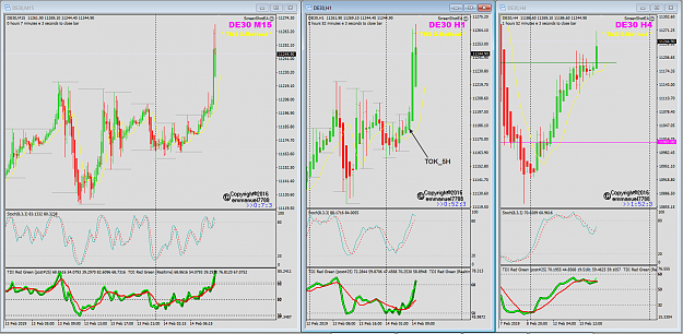 Click to Enlarge

Name: DE30 Week 07 Feb 14 TOK_5H breakout.png
Size: 75 KB
