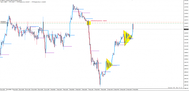 Click to Enlarge

Name: dax filled.png
Size: 61 KB