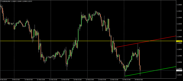 Click to Enlarge

Name: EURUSDM30.png
Size: 63 KB