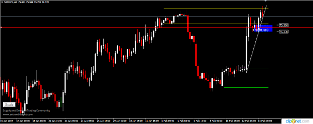 Click to Enlarge

Name: NZDJPY H4 14TH FEB.png
Size: 19 KB